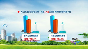 聚焦鄉(xiāng)村振興戰(zhàn)略揚州實踐 三 大力發(fā)展綠色產業(yè),全力建設美麗鄉(xiāng)村